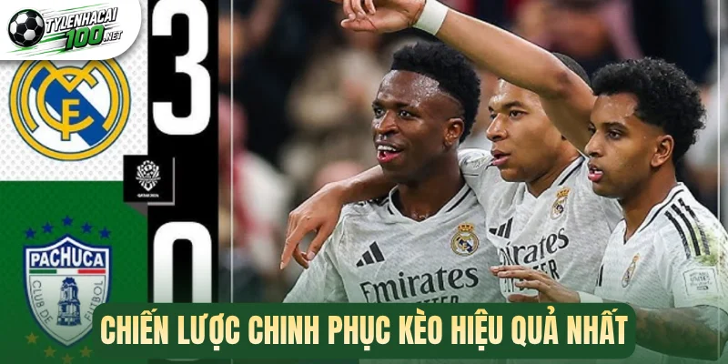 Kèo Thắng Áp Đảo - Giải Mã Chiến Thuật Thắng Cực Lớn 2 Chiến lược chinh phục kèo hiệu quả nhất