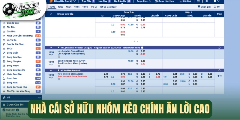 Nhà cái sở hữu nhóm kèo chính ăn lời cao
